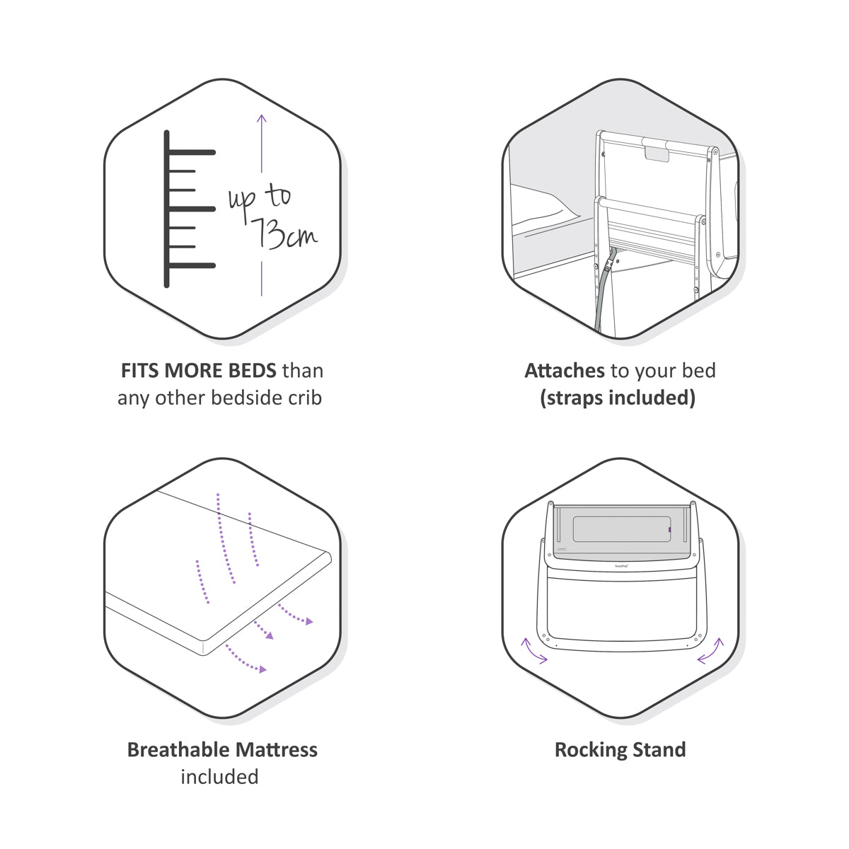 Snuz  Pod4 Bedside Crib White