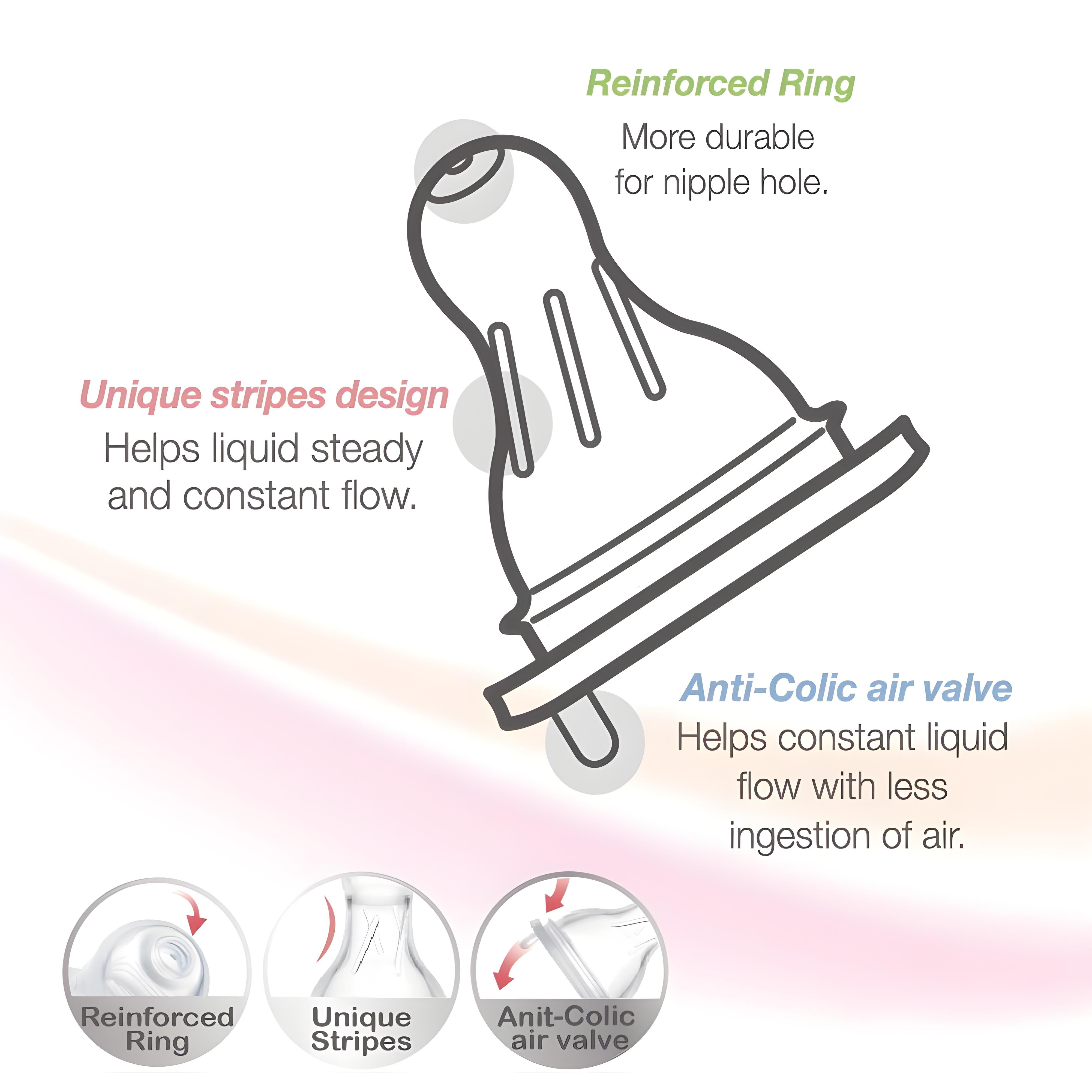 Farlin Anti-Colic Silicone Nipple-Standard Neck Medium