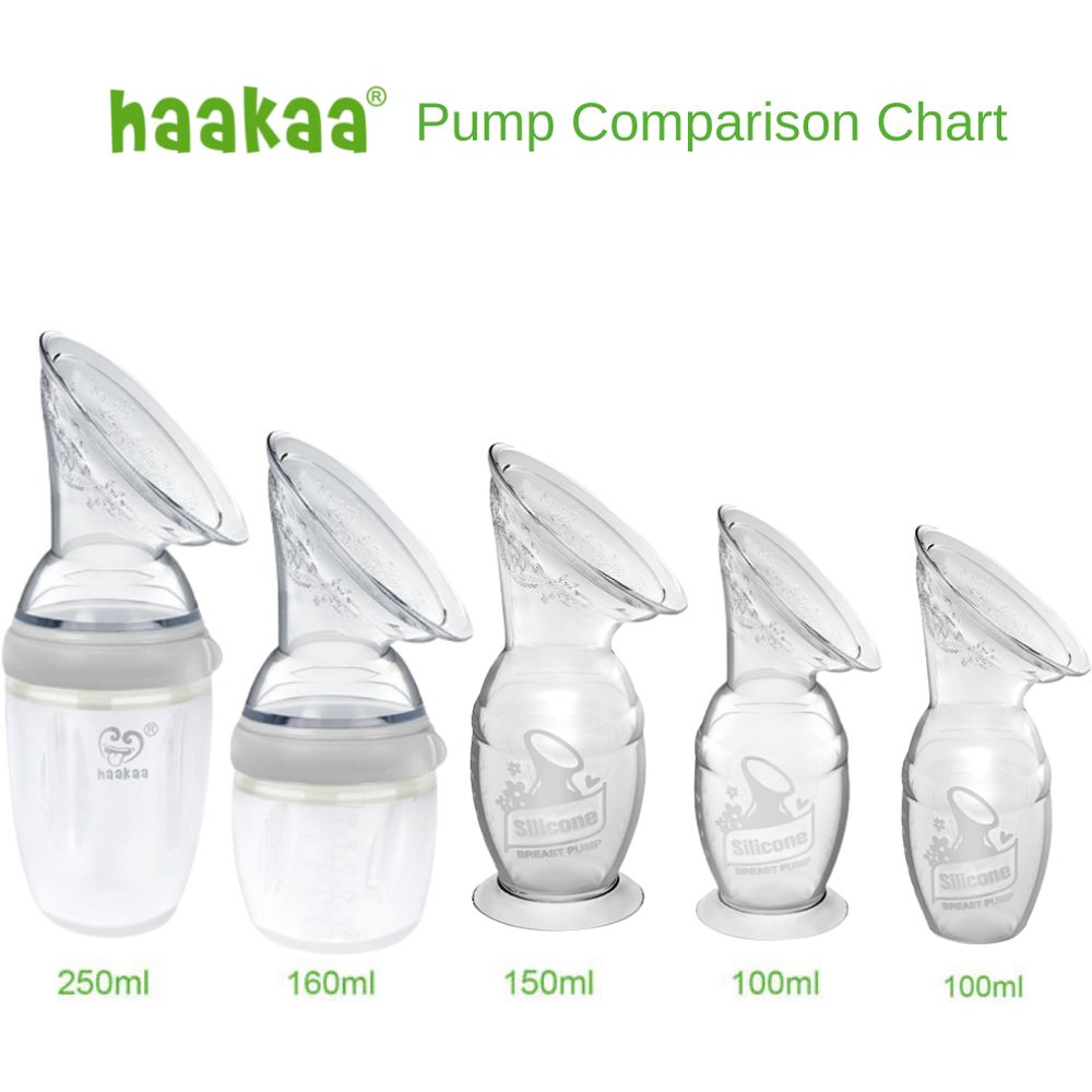 Haakaa Gen 3 – Silicone Breast Pump 160Ml 
Peach