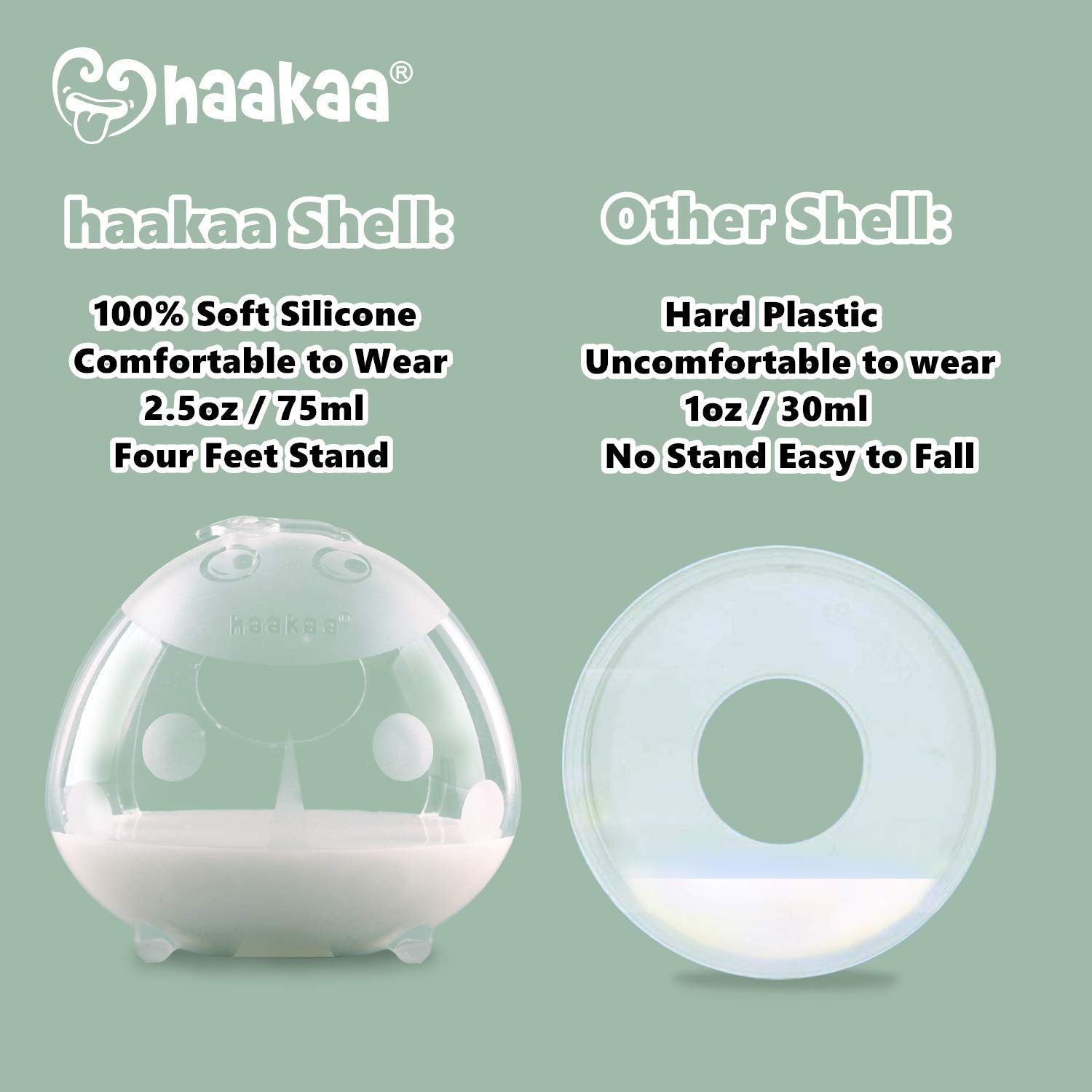 Haakaa 75Ml Silicone Breast Milk Collector