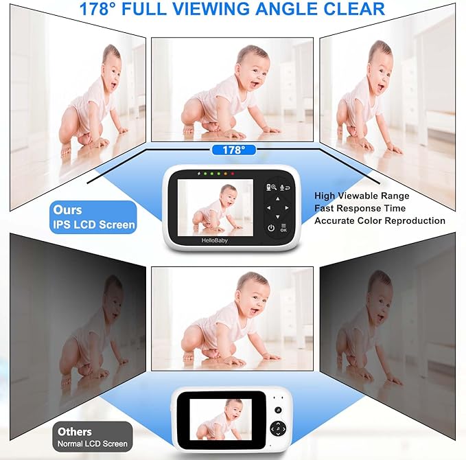 Hello Baby 3.2 Lcd Digital Video Baby Monitor