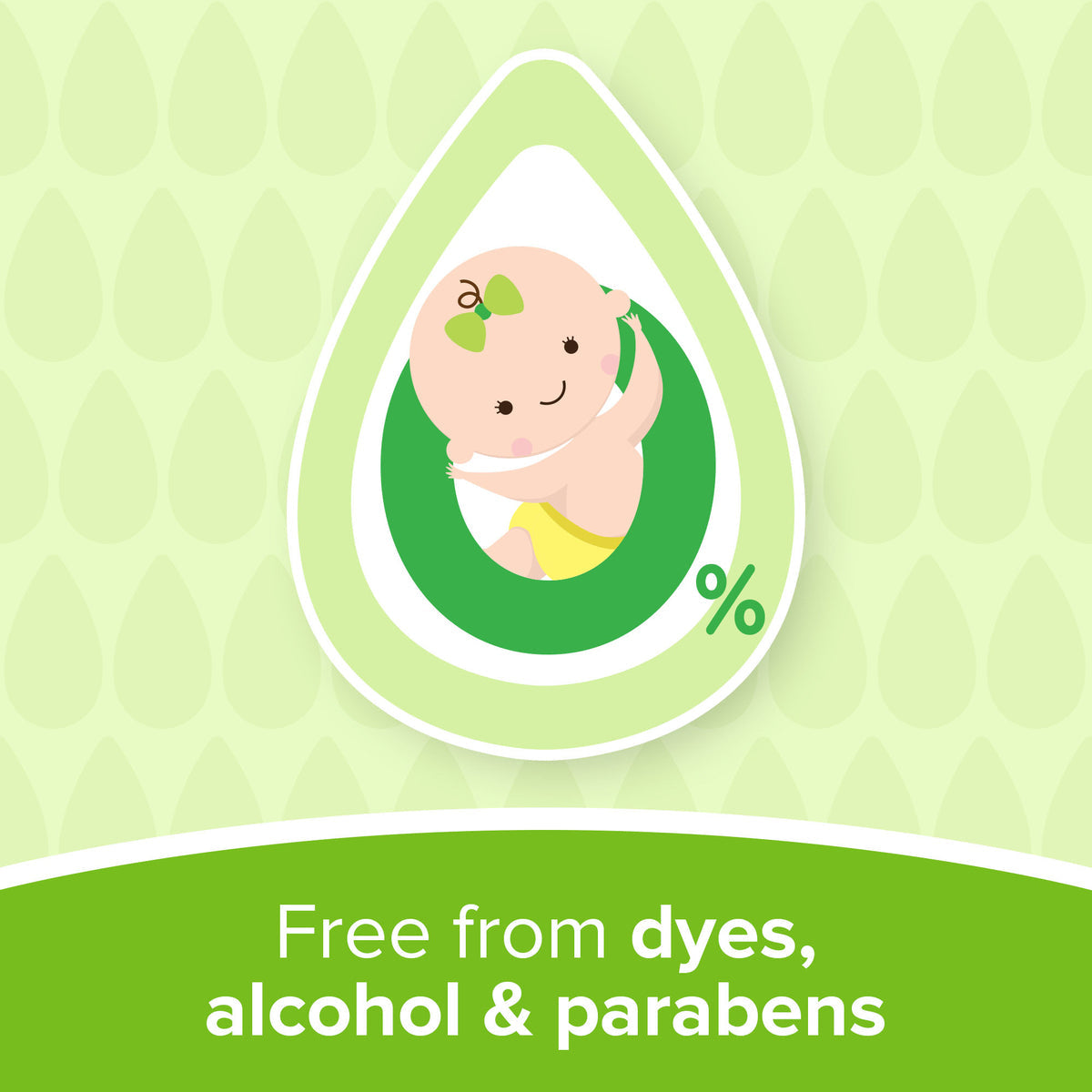 Johnson & Johnson Chamomile Baby 3 In 1 Wash 500Ml
