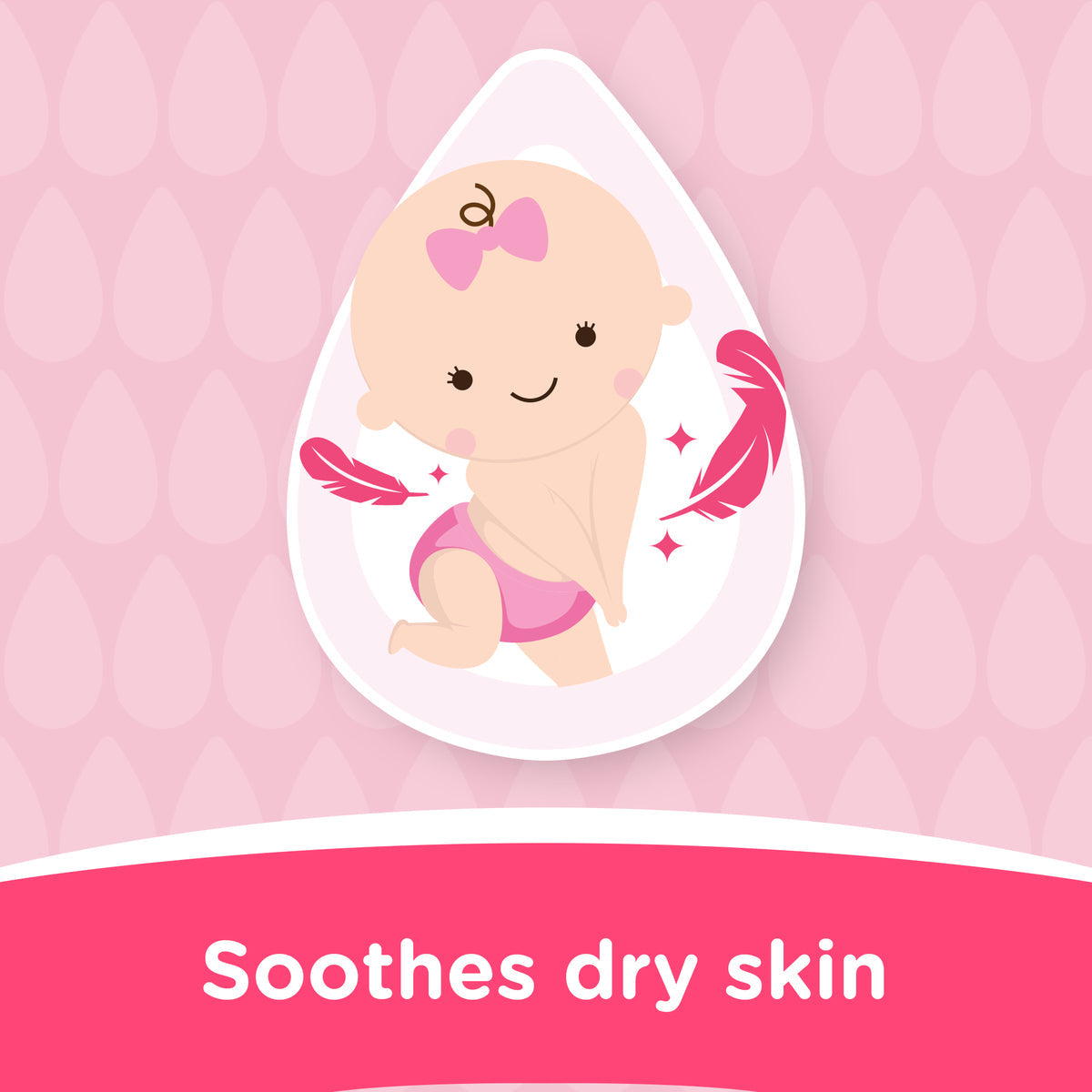 Johnson & Johnson  Baby Oil 500Ml