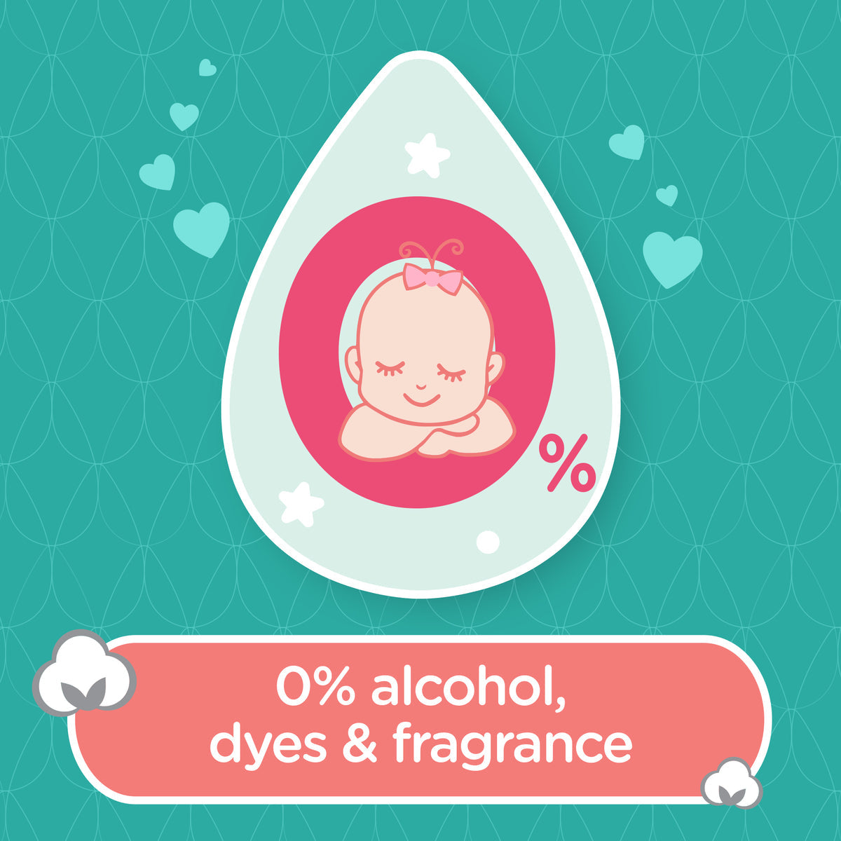 Johnson & Johnson Baby Cotton Touch Wipes 56'S