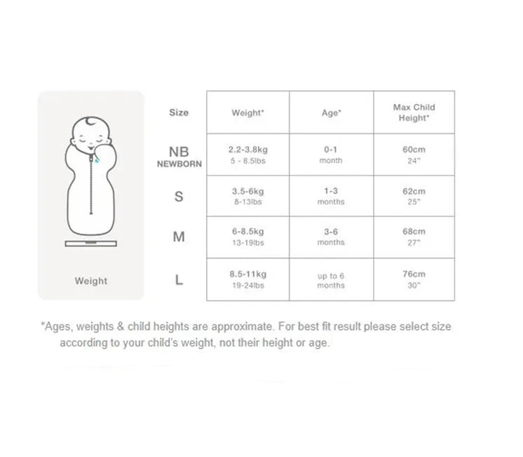 Love To Dream Swaddle UP Original Cloud Bunnies