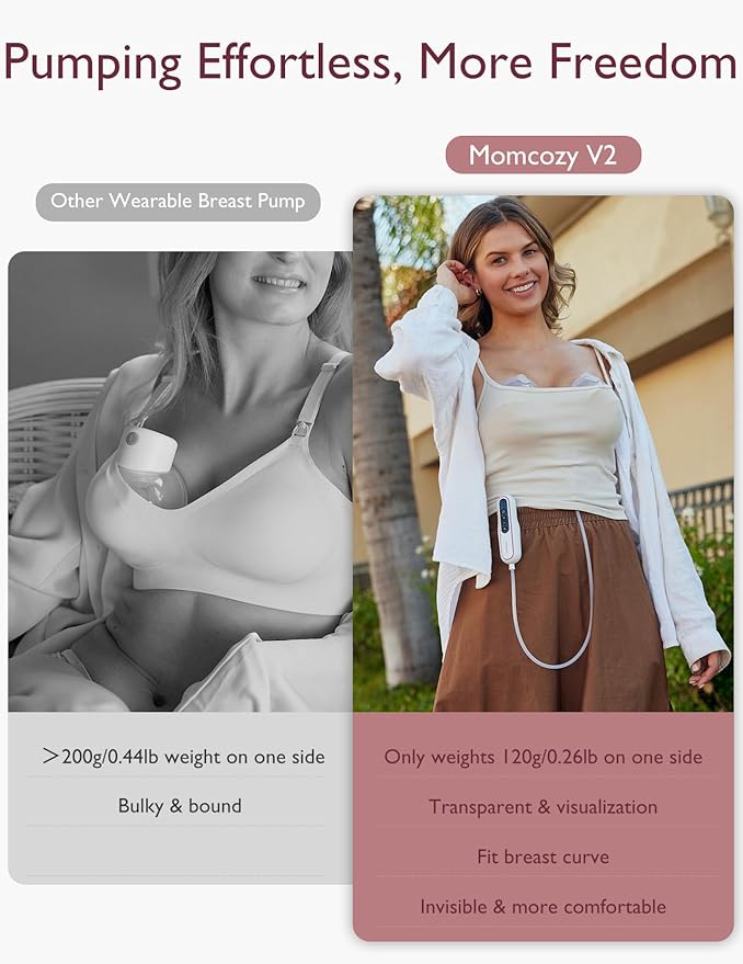 مجموعة مضخة الثدي القابلة للارتداء خفيفة الوزن للغاية V2 من Momcozy باللون الأبيض