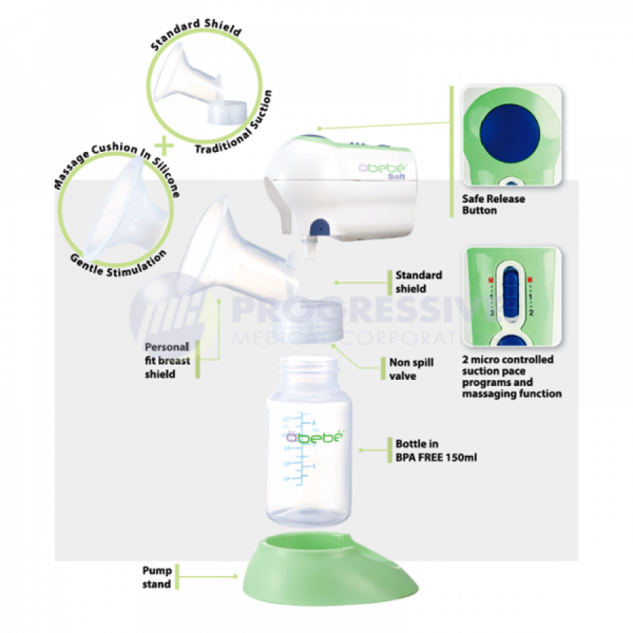 Obebe Professional Electronic Portable Breast Pump
