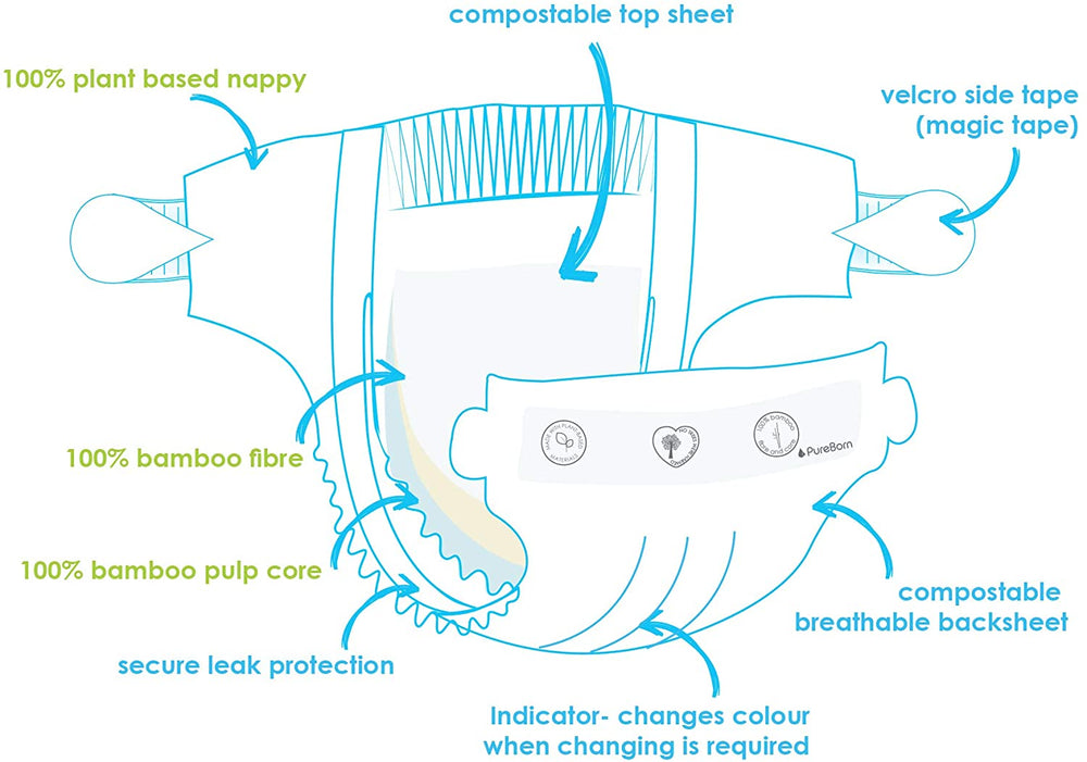 Pure Born Organic Bamboo Diaper 5  22pcs (Sold Separately Subject to Availability)
