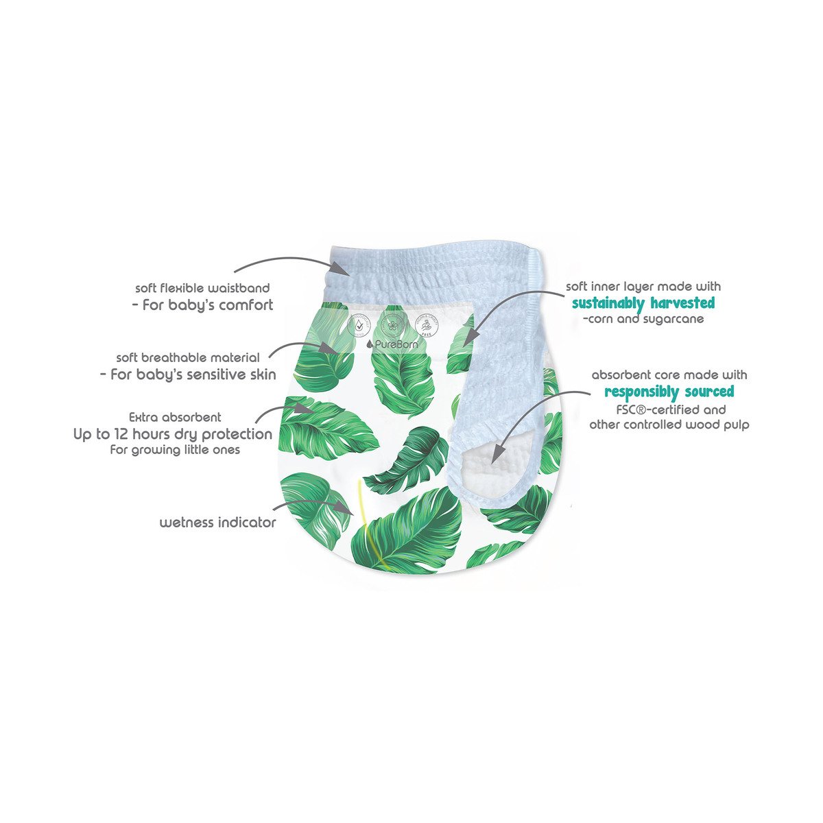 PureBorn Pants 7 28pcs (Sold Separately Subject to Availability)