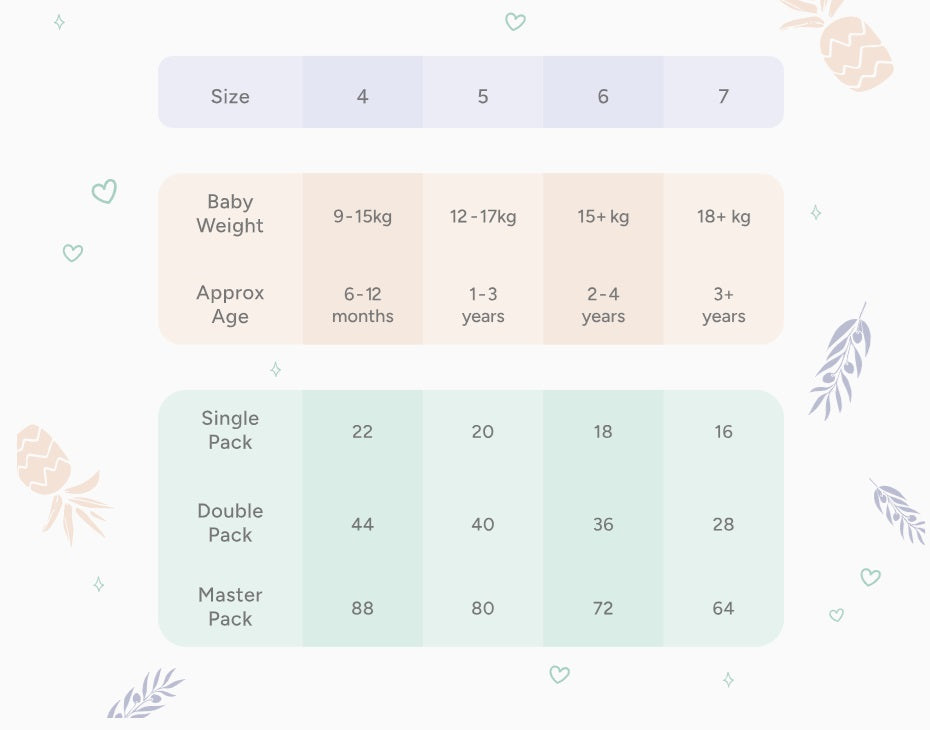 PureBorn Organic Bamboo Day Dream Diaper Pants Size 5 Pack of 40