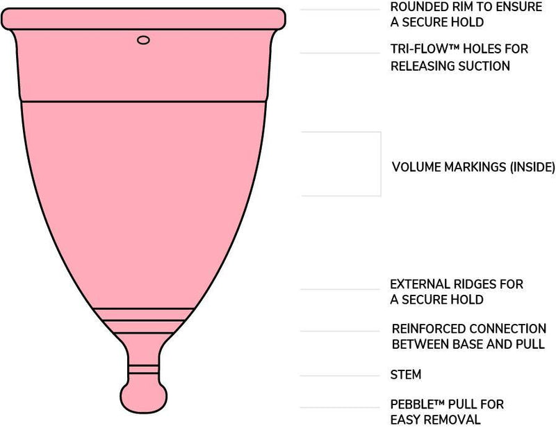 &Sisters The Nudie Period Cup Size B 32ml capacity +30 yrs old given birth vaginally