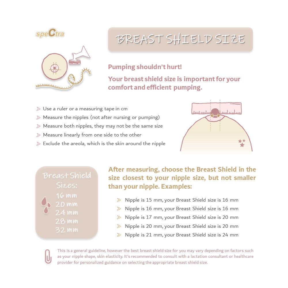 Spectra Q Electric Breast Pump