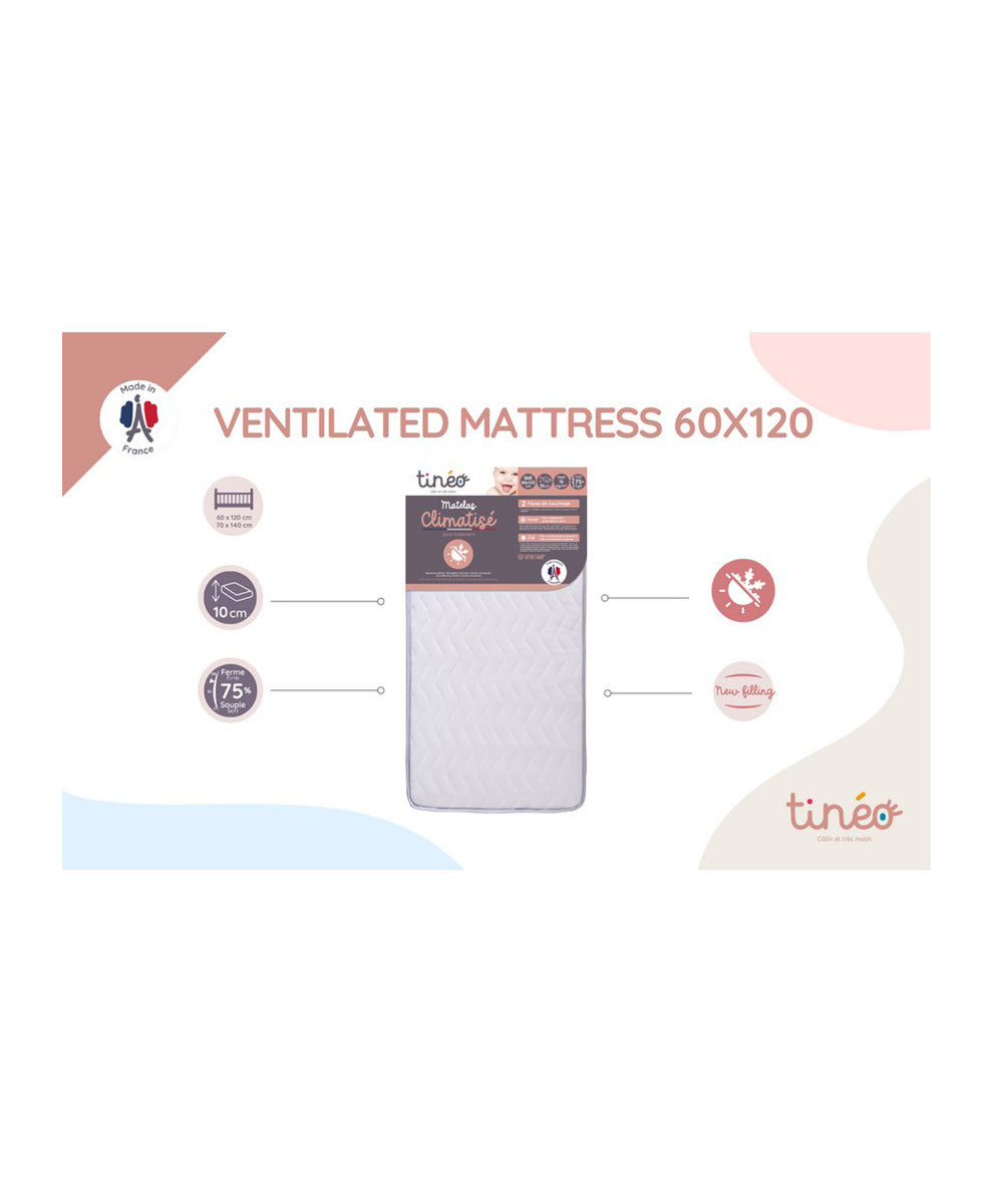 Tineo 2 Side Seasonal Mattress with Removable Cover