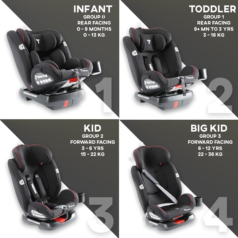 Teknum  Evolve 360 Car Seat 0 12Yrs Black